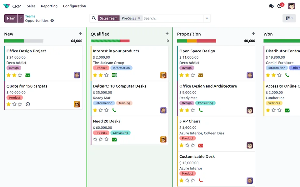 Pipeline CRM Odoo — vue kanban des opportunités