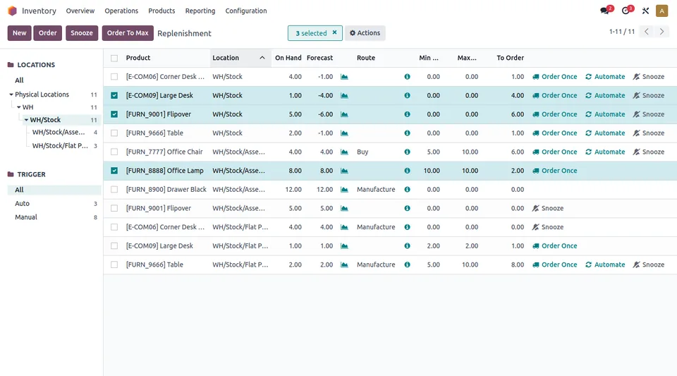Gestion d'inventaire Odoo