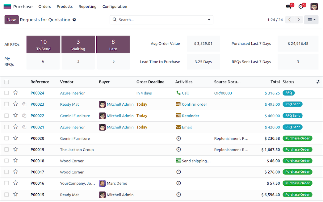 Gestion des achats et commandes fournisseurs dans Odoo